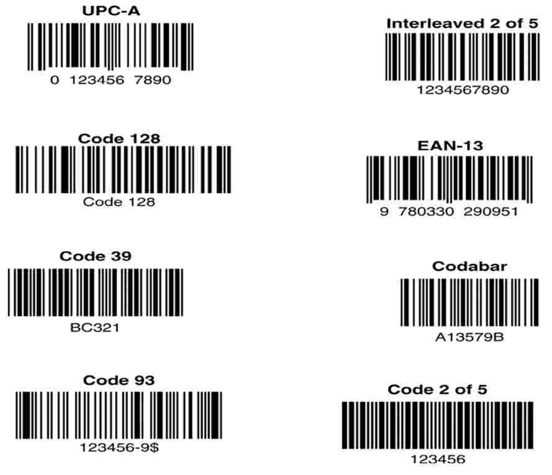 Barcodes